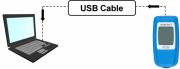 Lactate Pro 2 USB connection