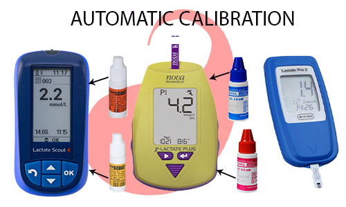 Calibration and Control Solutions of Our Lactate Analysers